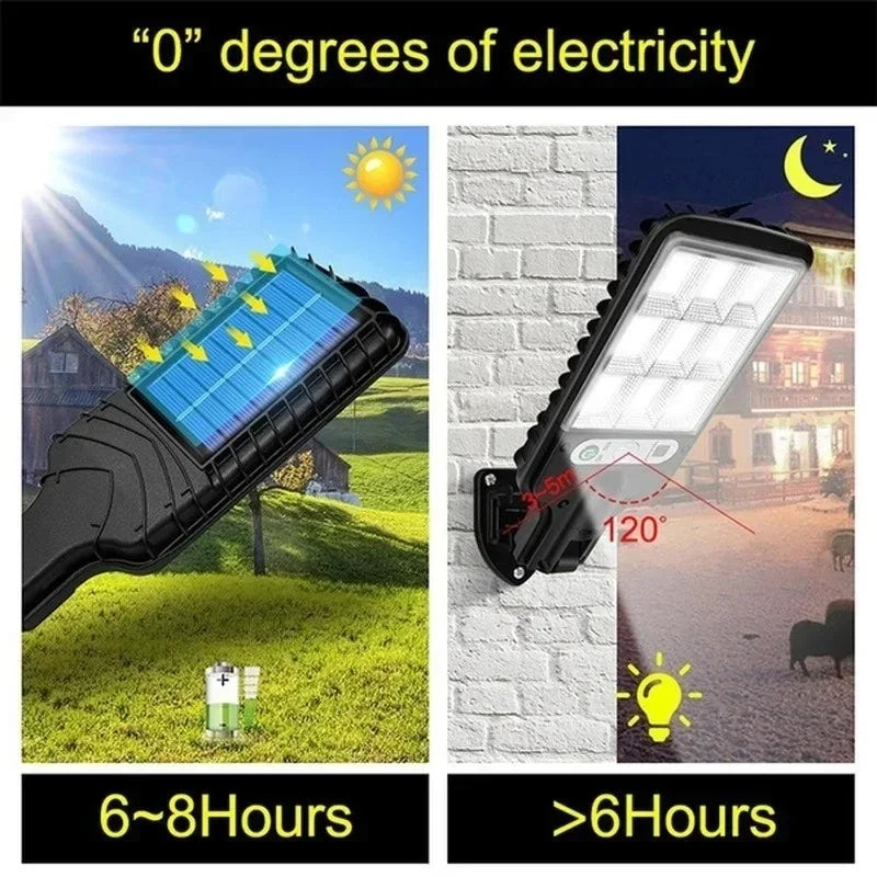 Outdoor solar LED light with remote