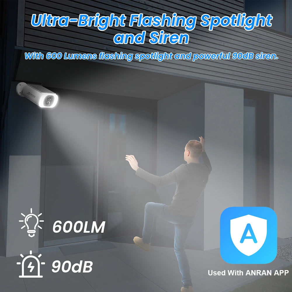 Color night vision camera