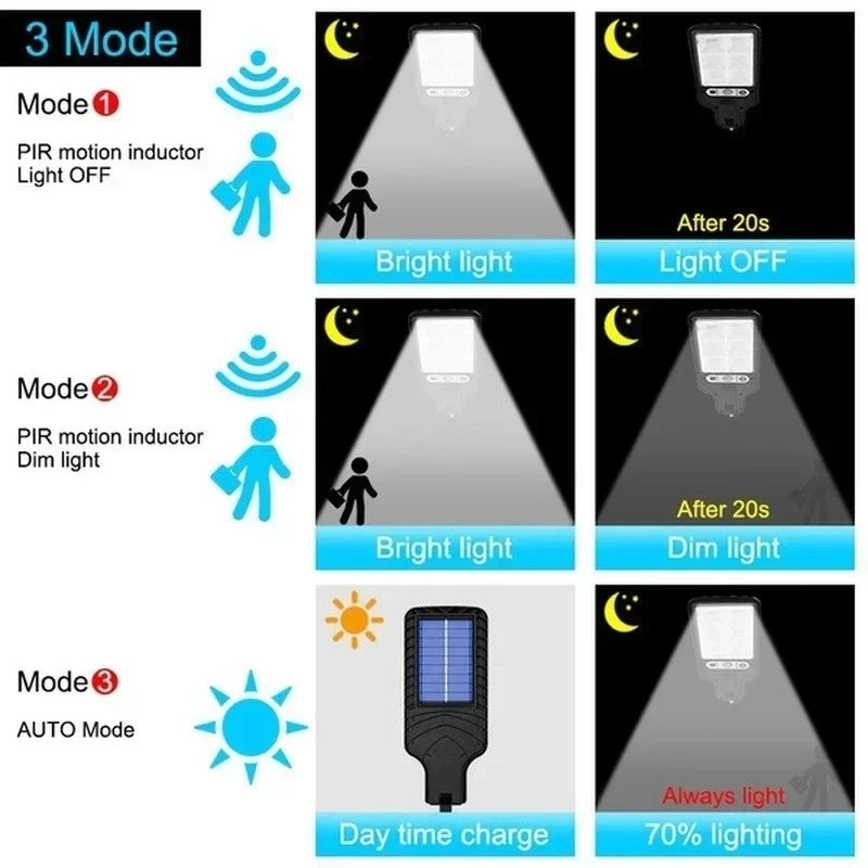 Solar wall lamp 3 modes